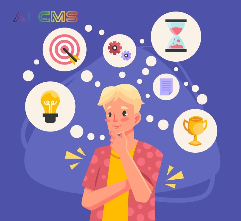 Developing Critical Thinking Skills with AI Content Management System (AICMS)