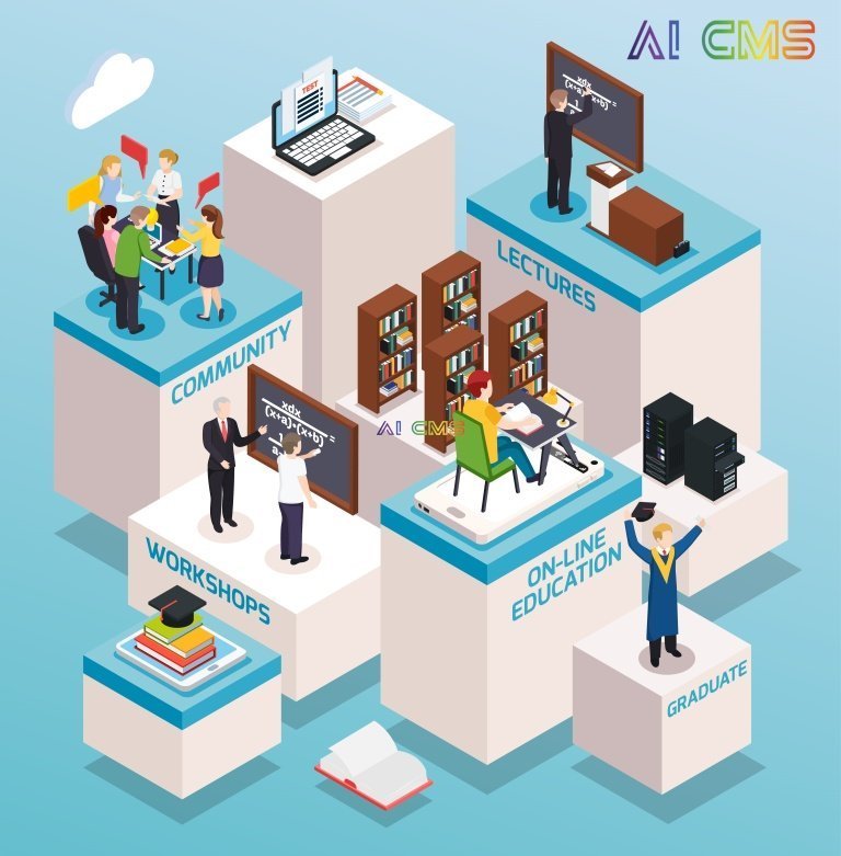 The Role of AI in Redefining Classroom Norms Shaping the Future of Learning