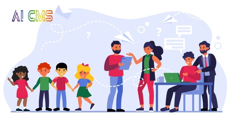 Enhanced Parent-Teacher Communication with AI Content Management Systems (AICMS)