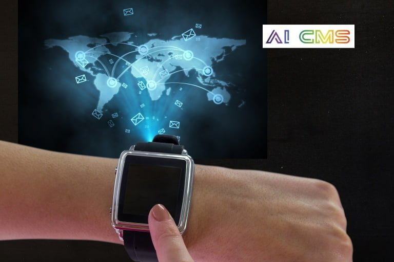 AI Journey to Global Change AICMS Perspectives